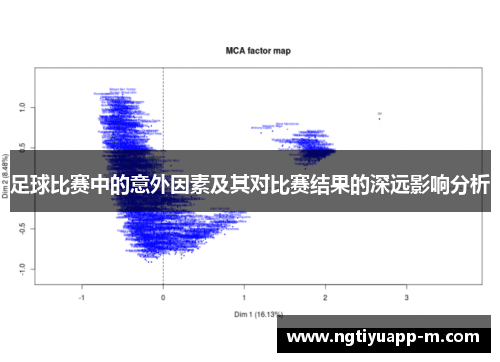 足球比赛中的意外因素及其对比赛结果的深远影响分析